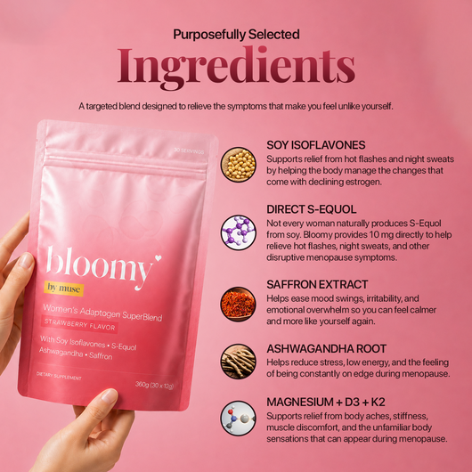 bloomy Women’s Adaptogen SuperBlend by muse