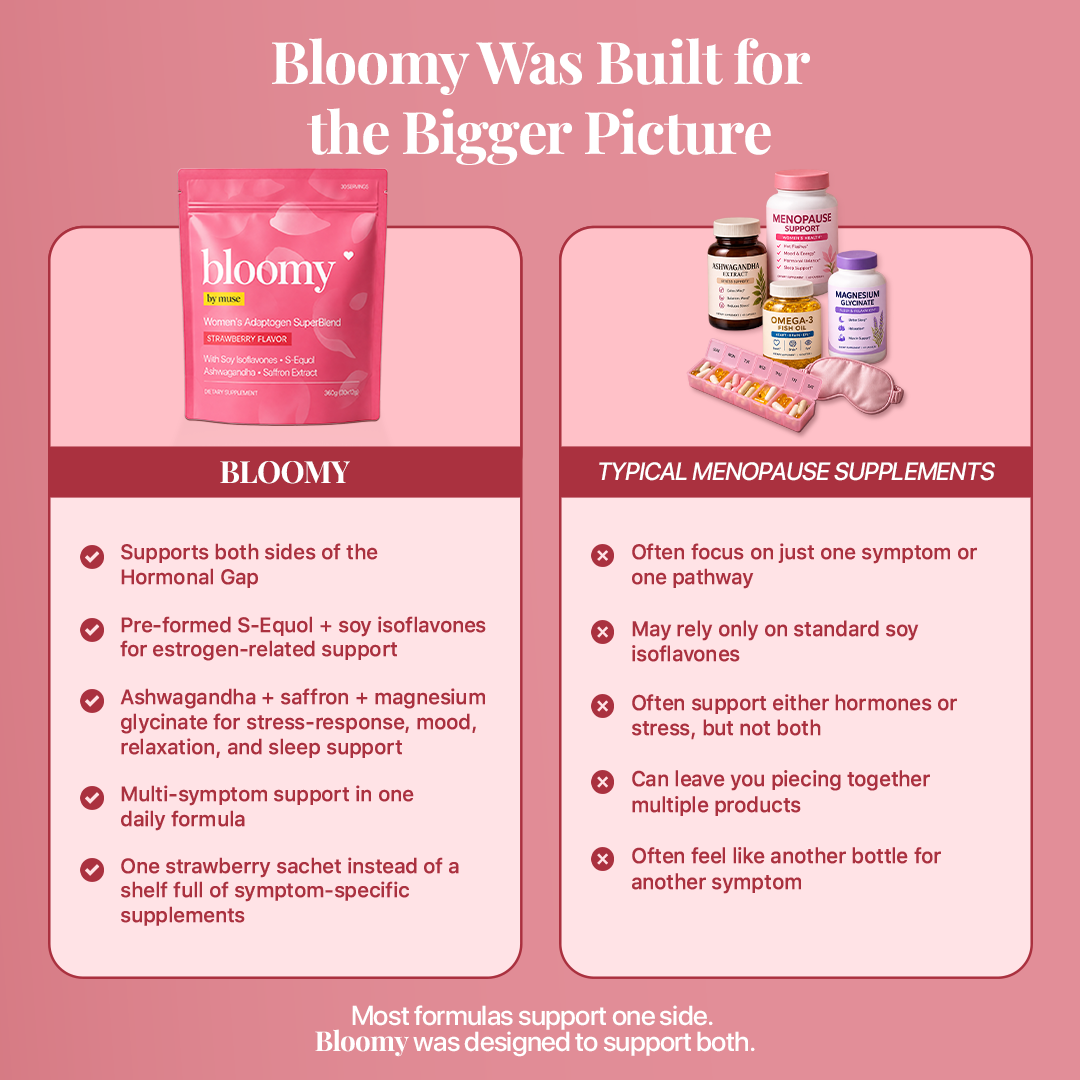 Bloomy Women's Hormonal SuperBlend