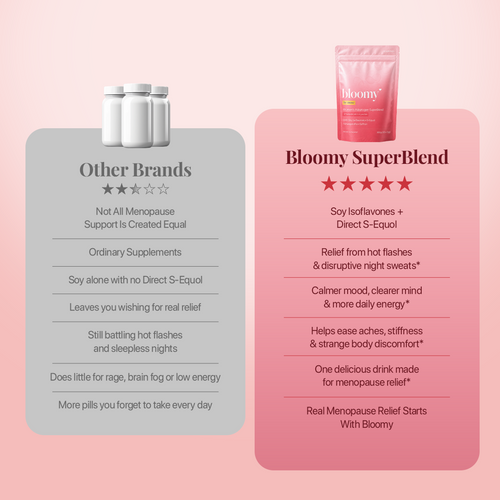 bloomy Women’s Adaptogen SuperBlend by muse